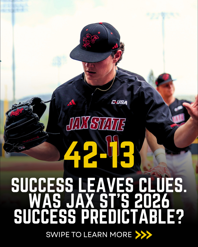 Was Jax State's 2026 Success Predictable?