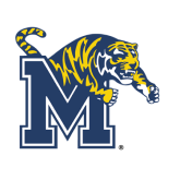 University of Memphis