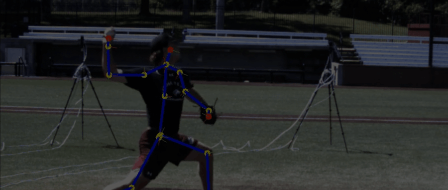 Biomechanics assessment