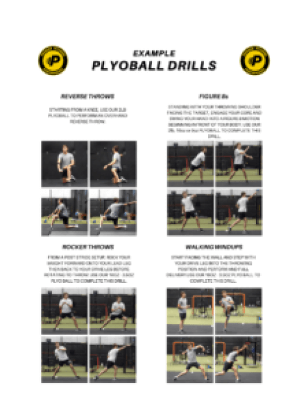 Plyo Ball Drill Card